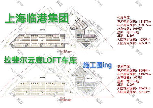 秦皇岛G60科创云廊LOFT专利车库（上海博普授权）